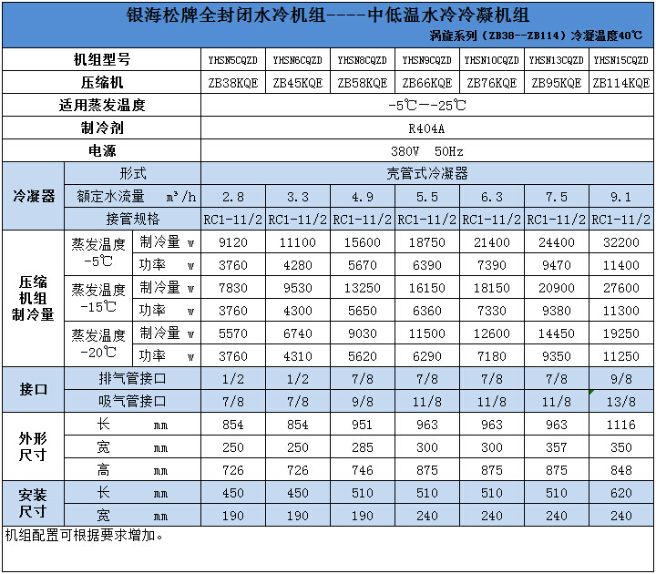 中低溫水冷冷凝機組技術(shù)參數(shù)