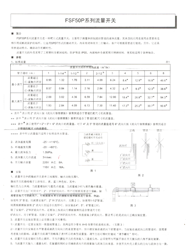 流量開關