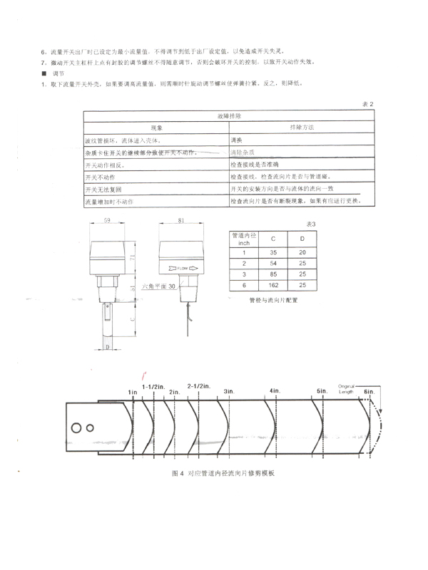 流量開關