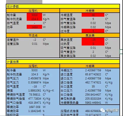 谷輪壓縮機