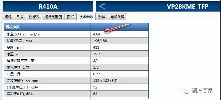 谷輪壓縮機